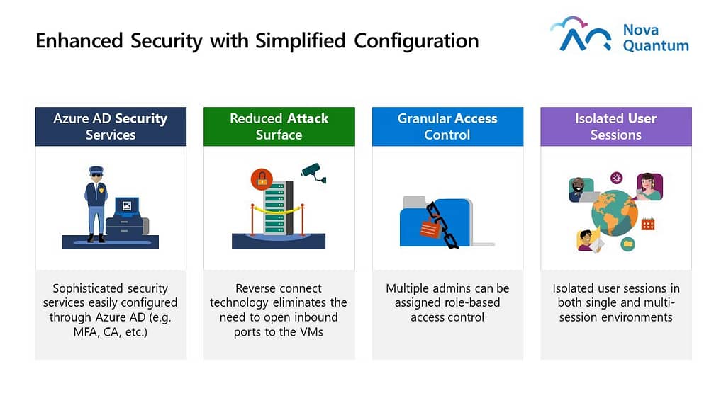 Enhanced Security with Simplified Configuration