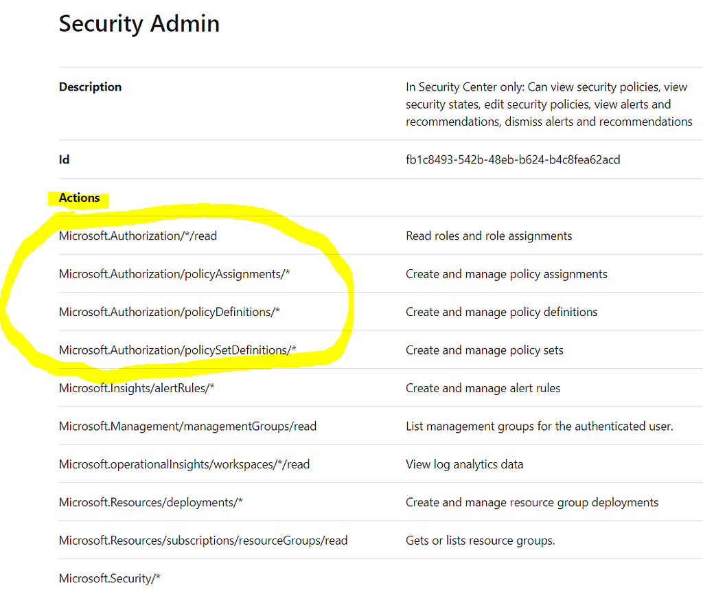 Azure Security Admin role
